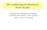3D scattering of electrons from nuclei