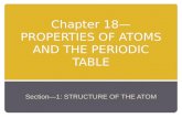 Chapter 18—PROPERTIES OF ATOMS AND THE PERIODIC TABLE