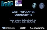 WG3 - POPULATION CONNECTIVITY Anna  Metaxas  ( Dalhousie Uni . CA)