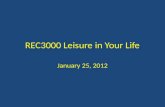 REC3000 Leisure in Your Life