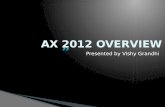 AX 2012 OVERVIEW