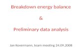 Breakdown energy balance & Preliminary data analysis Jan Kovermann,  team meeting  24 .09.2008
