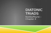 Diatonic  Triads