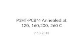 P3HT-PCBM Annealed at 120, 160,200, 260 C