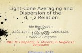 Light-Cone Averaging and Dispersion of the  d L  – z Relation