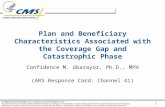 Plan and Beneficiary Characteristics Associated with the Coverage Gap and Catastrophic Phase