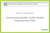 Phase 6:   Creating Your  Community Health/ Public Health Improvement Plan