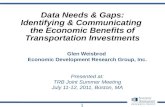 Glen Weisbrod  Economic Development Research Group, Inc. Presented at: TRB Joint Summer Meeting