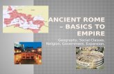Ancient Rome – Basics to Empire