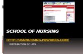 School of Nursing usnnURSING.PBWORKS.COM