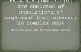 EK 4.A.5 Communities are composed of populations of organisms that interact in complex ways
