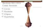 Sections 10.1-10.3   Conic Sections