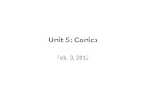 Unit 5: Conics