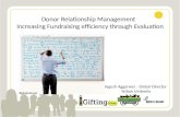 Donor Relationship Management   Increasing Fundraising efficiency through Evaluation