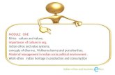 indian  ethos and business