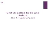 Unit 3: Called to Be and Relate The 5 Types of Love