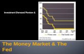 The Money Market & The Fed