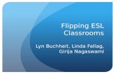 Flipping ESL Classrooms