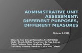 Administrative Unit Assessment: Different Purposes, Different Measures