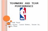 Teamwork and Team Performance