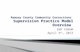 Ramsey County Community Corrections   Supervision Practice Model Overview