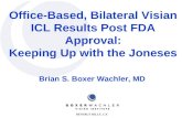 Office-Based, Bilateral Visian ICL Results Post FDA Approval: Keeping Up with the Joneses