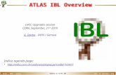 ATLAS IBL Overview