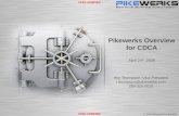 Pikewerks Overview for CDCA April 24 th , 2009