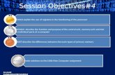 Session  Objectives #4