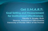 Get  S.M.A.R.T :  Goal  Setting and Measurement for Institutional Effectiveness