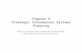 Chapter 6 Strategic  Information Systems Planning