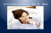 Influenza Activity for FY 2014
