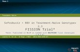 Sofosbuvir  + RBV in Treatment-Naïve Genotypes 2,3 FISSION Trial*