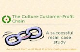 The Culture-Customer-Profit Chain