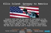 Ellis Island: Gateway to America by Michelle  Wrobel