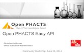Open  PHACTS  Easy API