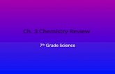 Ch. 3 Chemistry Review