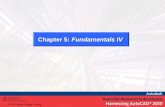 Chapter 5:  Fundamentals IV