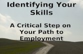 Identifying Your Skills