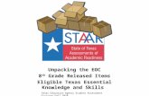 Unpacking the EOC 8 th  Grade Released  Items Eligible Texas Essential Knowledge and Skills
