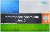 Performance Appraisal| Unit 5