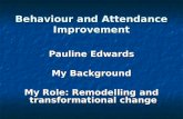 Behaviour and Attendance Improvement