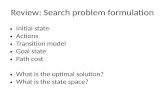 Review: Search problem formulation