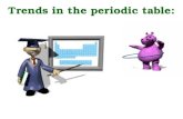 Trends in the periodic table: