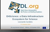 D4Science: a Data Infrastructure Ecosystem for Science