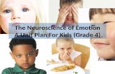 The Neuroscience of Emotion A Unit Plan For Kids ( Grade 4)