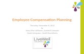 Employee Compensation Planning