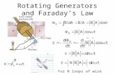 Rotating Generators and Faraday’s Law
