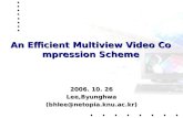 An Efficient Multiview Video Compression Scheme