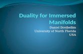 Duality for Immersed Manifolds